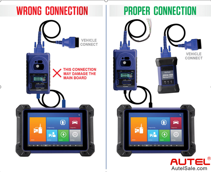 not connected the programmer to the vehicle OBD connector