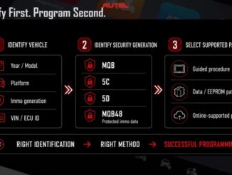 IM608 II FAQ